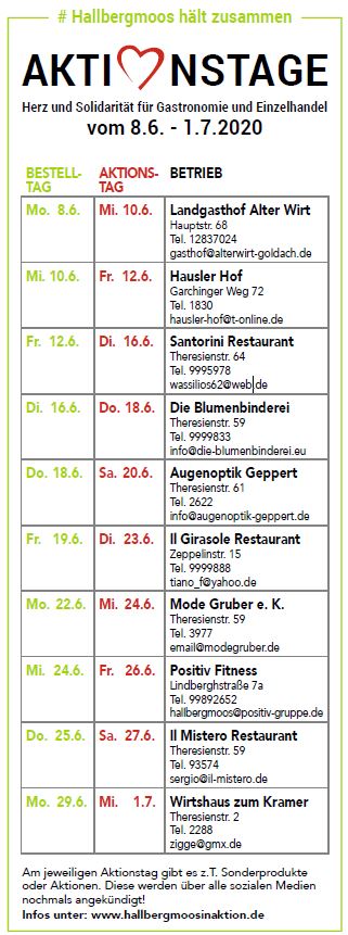 20200527_MABP_Aktionstage_Werbegemeinschaft