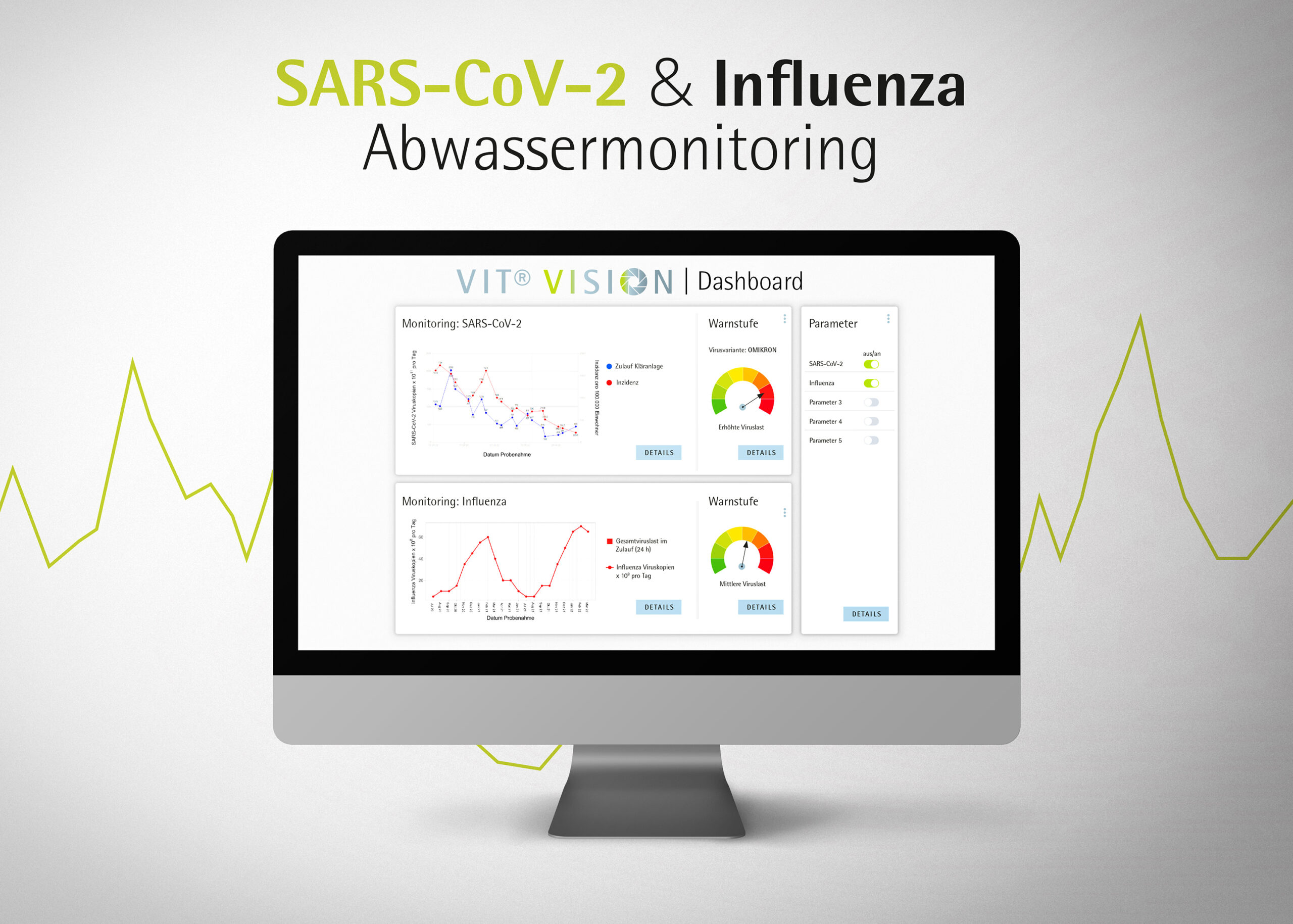 Die gesammelten Ergebnisse werden einfach und verständlich durch das Dashboard der VIT® Vision Software an die Kunden ausgegeben.
